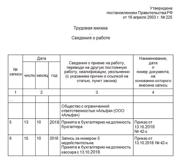 Образец заполнение трудовой книжки при увольнении образец