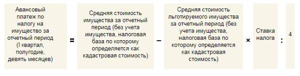 Квартал полугодие девять месяцев. Средняя стоимость имущества. Средняя стоимость имущества за отчетный период. Рассчитать среднюю стоимость имущества за 1 квартал. Аванс по среднегодовой стоимости имущества.