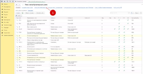 Бп счета учета. План счетов бухгалтерского учета в 1с 8.3.
