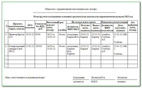 Учетные регистры основных средств. Регистр учета малоценных основных средств. Учет малоценных основных средств в 2022 году. Учетные регистры по основным средствам. Учетные регистры по учету основных средств.