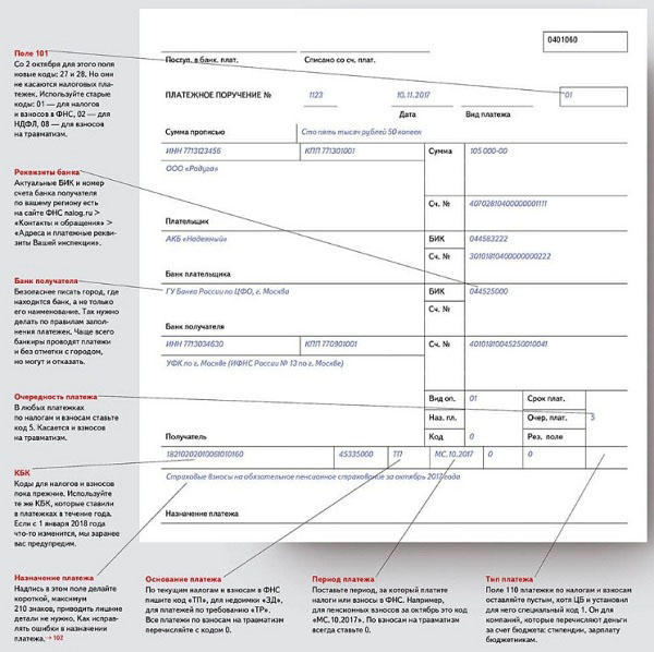 Где в платежном поручении поле 101 образец