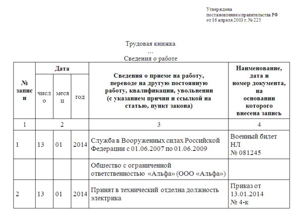 Как заполнить трудовую книжку впервые образец 2020 новую