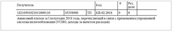 39310202050071000160 кбк расшифровка. Кбк 18210501011011000110. 18210501011011000110 Назначение платежа. 18210501021011000110 Авансовый платеж. 18210501011011000110 Расшифровка.