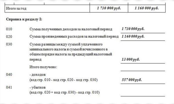 Как в 1с разделить доходы по усн и патенту