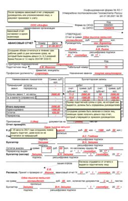 Авансовый Отчет: Образец Заполнения 2020 Скачать, Правила Заполнения