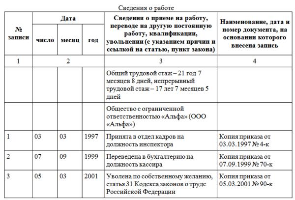 Образец заполнение трудовой книжки образец заполнения