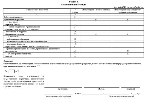 Форма П-2 “Сведения об инвестициях в нефинансовые активы”: инструкция и  образец заполнения