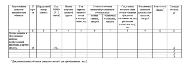 Форма 11 порядок заполнения