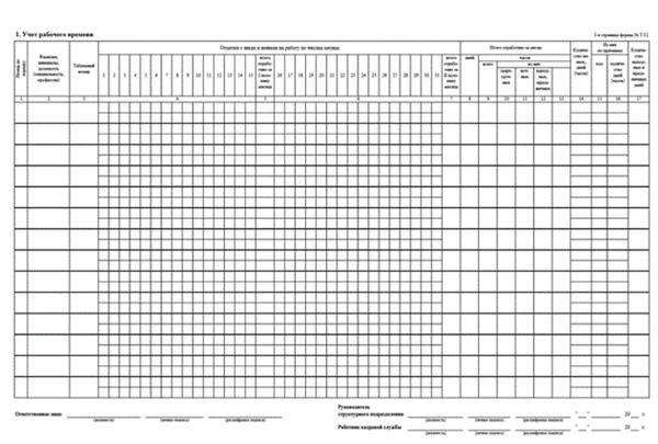 Табель Учета Рабочего Времени: Образец Заполнения, Форма, Бланк.
