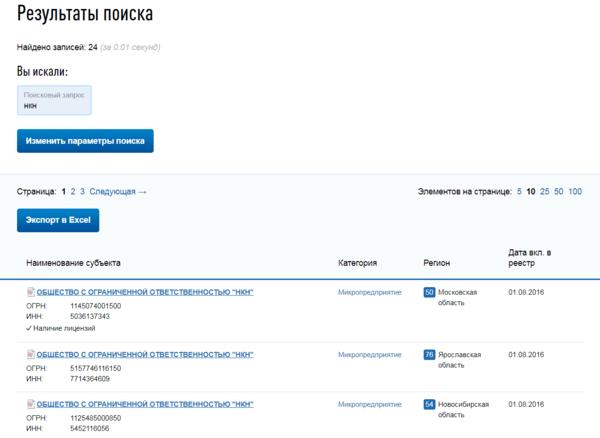 Реестр субъектов мсп 2024. Выписка МСП по ИНН. Выписка СМП по ИНН. Реестр СМП. Номер в реестре СМП как узнать.