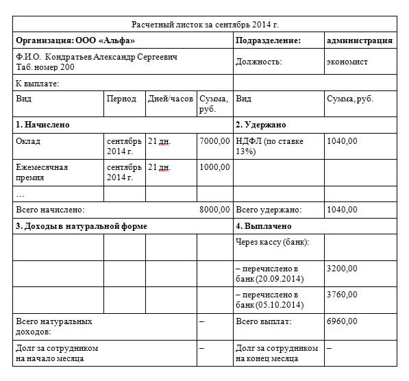 Образец расчетного листка по заработной плате образец