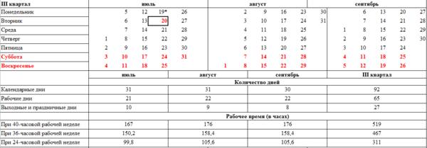 Календарь крымских выходных 2024 Производственный календарь крыма 2023 года