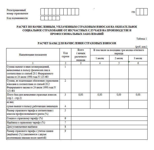 Карта профилактического медицинского осмотра несовершеннолетнего образец как заполнить