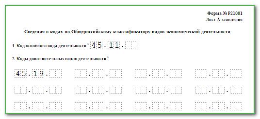 Оквэд мебель продажа розничная торговля