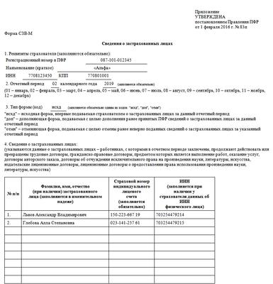 Возражение на акт пфр о нарушении сроков сдачи сзв м образец