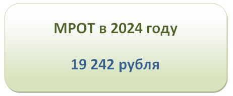 МРОТ в 2022 году