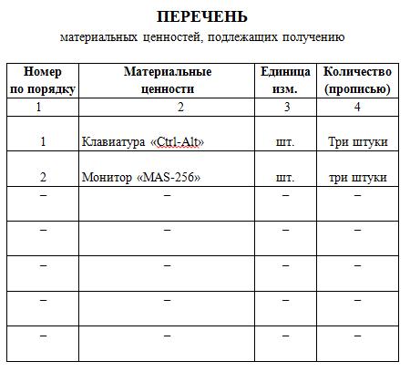 Перечень тмц образец