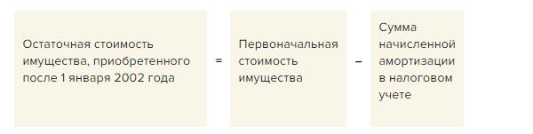 Как в 1с посмотреть остаточную стоимость основных средств