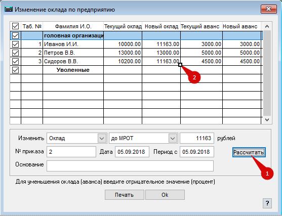 Перерасчет заработной платы