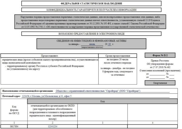 Форма П-2 “Сведения об инвестициях в нефинансовые активы”: инструкция и образец  заполнения