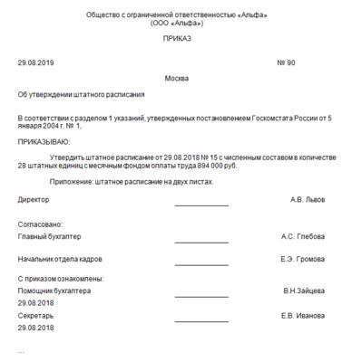 Образец приказа организации о сокращении штата образец