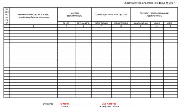 Инвентаризация оборудования на предприятии образец