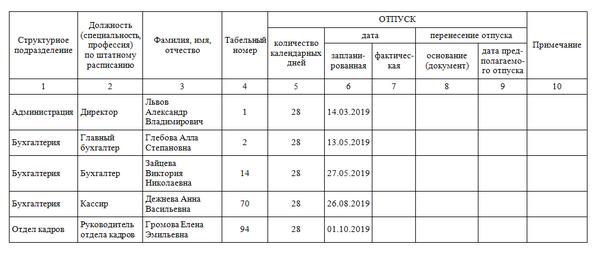 Таблица графика отпусков образец пустая excel