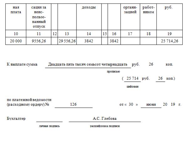 Образец приказа о выплате компенсации за неиспользованный отпуск в связи со смертью работника