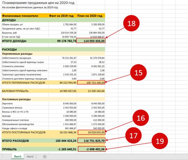 Excel CRM для России