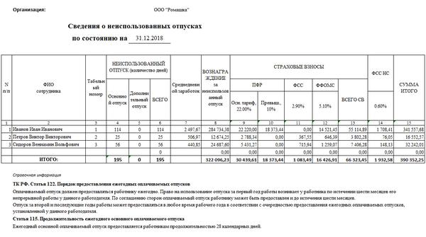 Справка о количестве дней отпуска образец