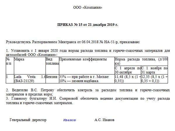 Образец приказа об утверждении норм расхода топлива и гсм на 2022 год