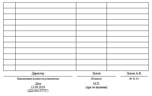 Программы 2019 года. Бланк де Талю.